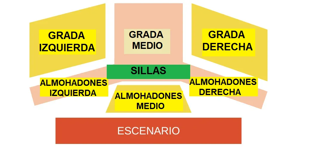 teatro