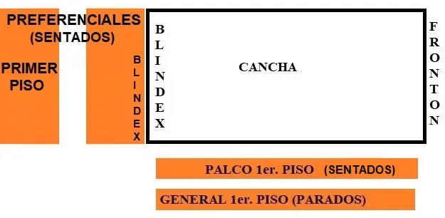 teatro